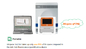 Micgene 2 4 macchina 2x8 di RT QPCR dei canali scaturisce analizzatore in tempo reale di PCR